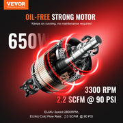 Air Compressor Compact Portable Oil Free Compressor 30L 90 PSI V952-WYWSKYJ30L75E7TAMV3