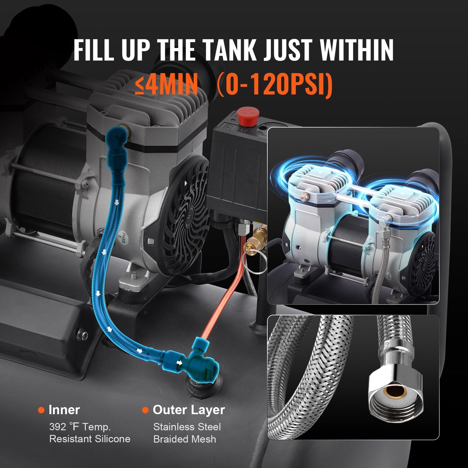 Air Compressor Compact Portable Oil Free Compressor 30L 90 PSI V952-WYWSKYJ30L75E7TAMV3