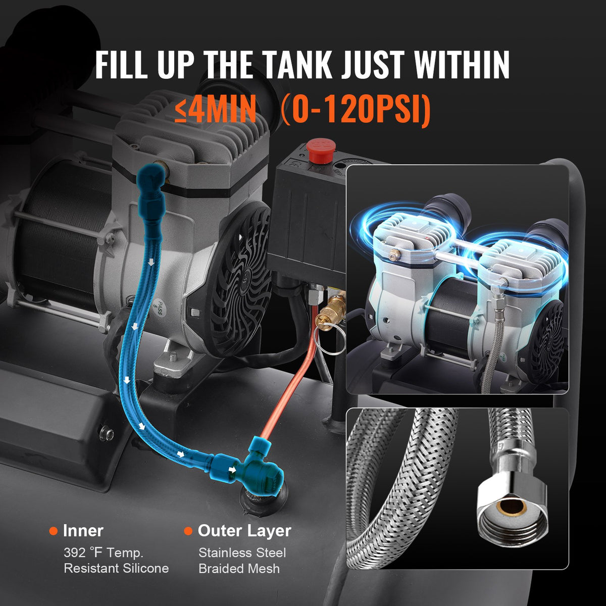 Air Compressor Compact Portable Oil Free Compressor 30L 90 PSI V952-WYWSKYJ30L75E7TAMV3