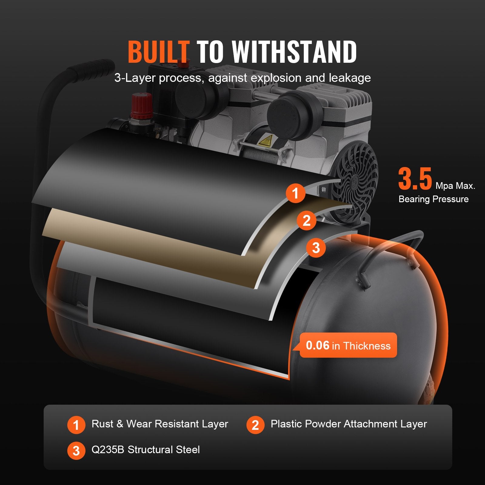 Air Compressor Compact Portable Oil Free Compressor 30L 90 PSI V952-WYWSKYJ30L75E7TAMV3