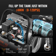Air Compressor Compact Portable Oil Free Compressor 4L 7bar V952-WYWSKYJ4L750SR008V3