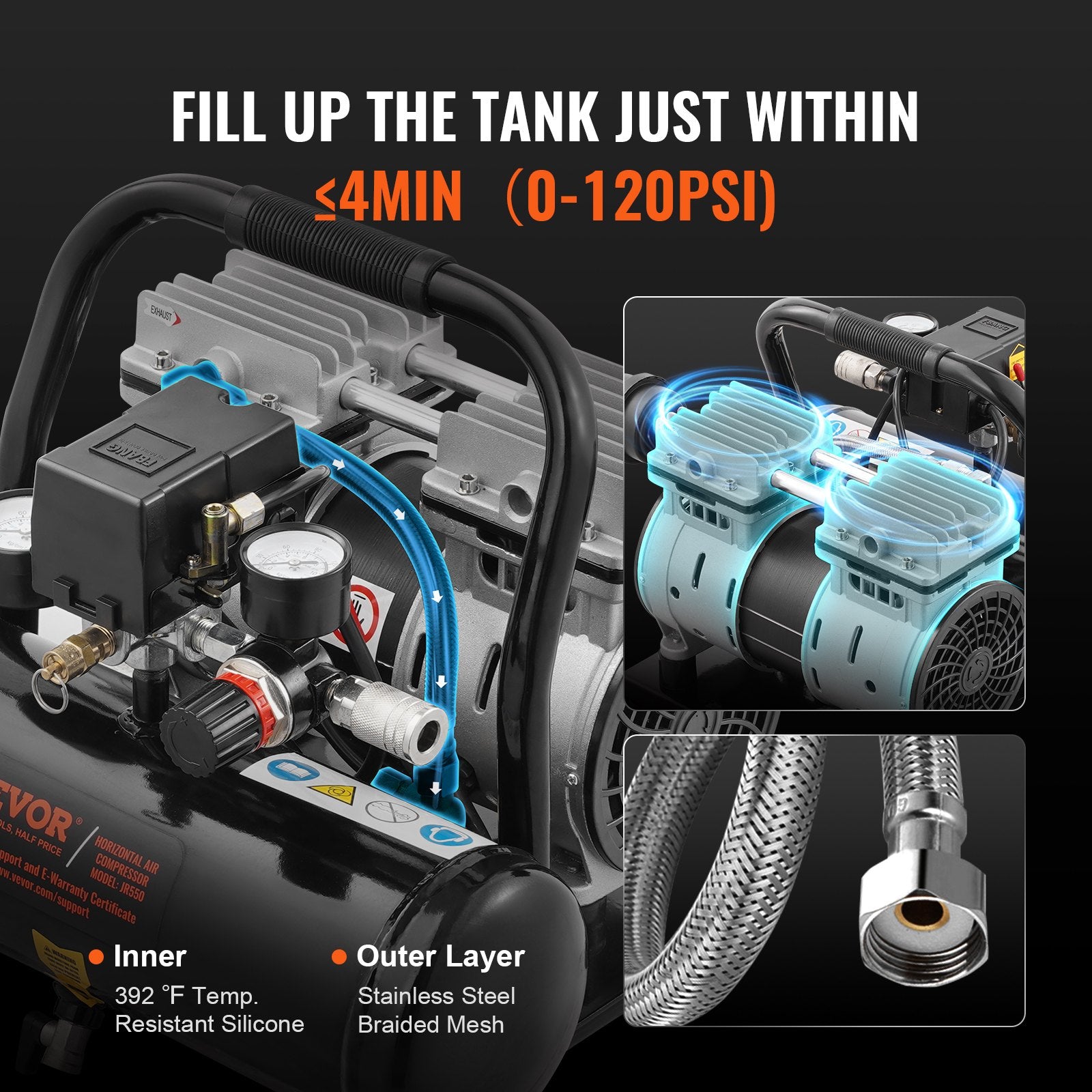 Air Compressor Compact Portable Oil Free Compressor 4L 7bar V952-WYWSKYJ4L750SR008V3