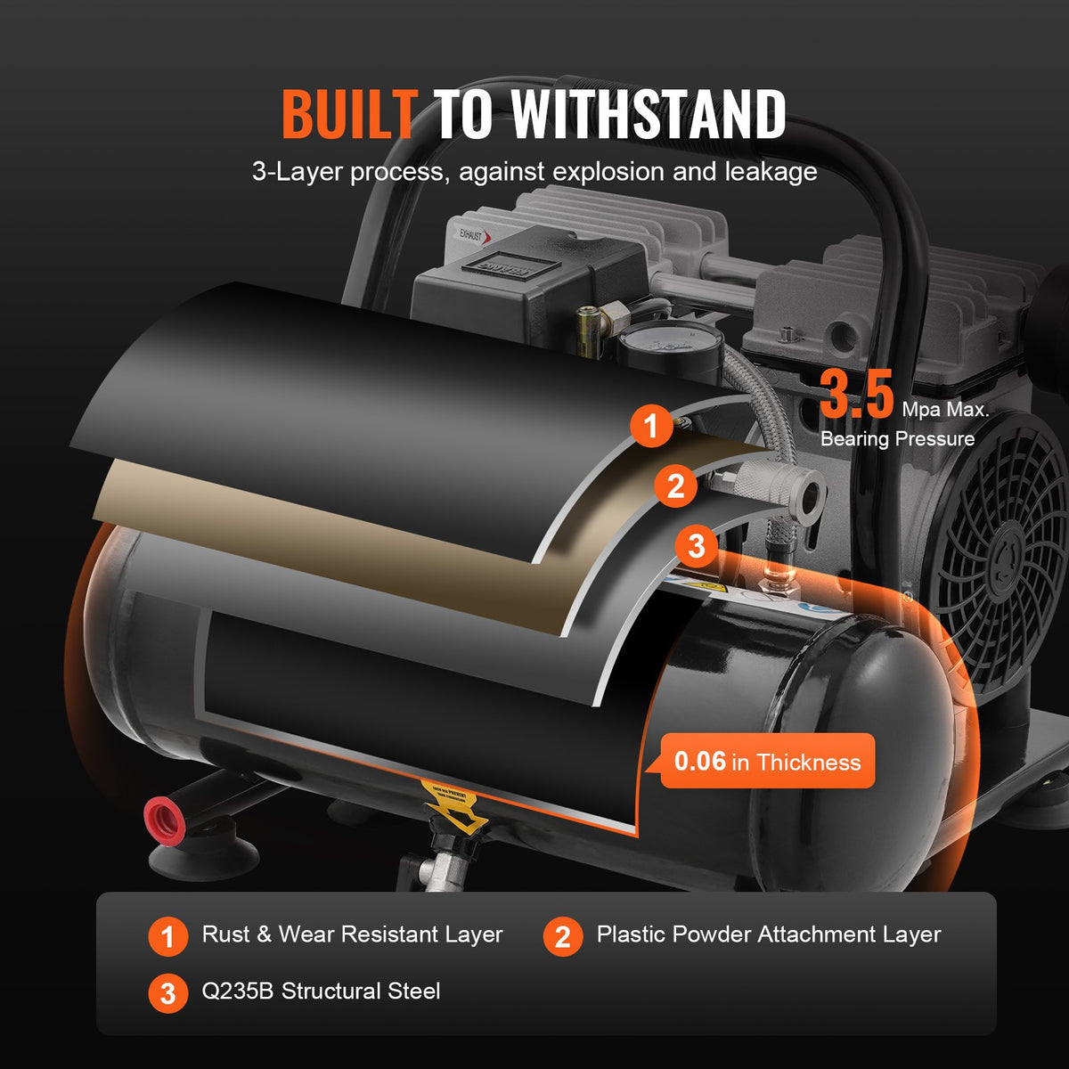 Air Compressor Compact Portable Oil Free Compressor 4L 7bar V952-WYWSKYJ4L750SR008V3