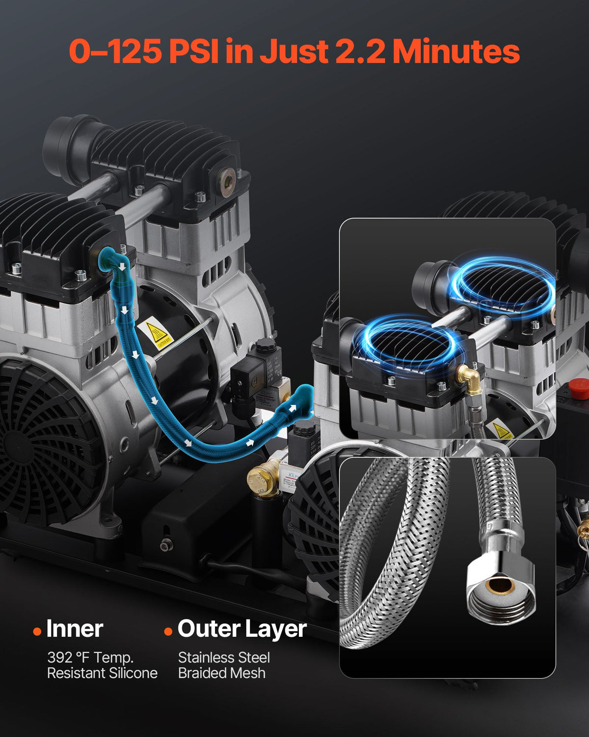 Air Compressor Compact Portable Oil Free Compressor 75L 90 PSI V952-WYWSKYJ75L30L2754V3