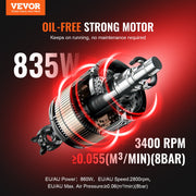Air Compressor Compact Portable Oil Free Compressor 8L 8bar V952-WYWSKYJ8L750PU481V3