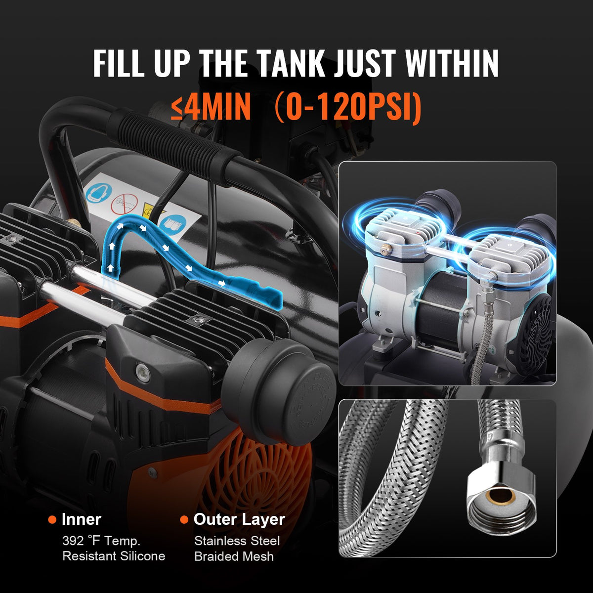 Air Compressor Compact Portable Oil Free Compressor 8L 8bar V952-WYWSKYJ8L750PU481V3