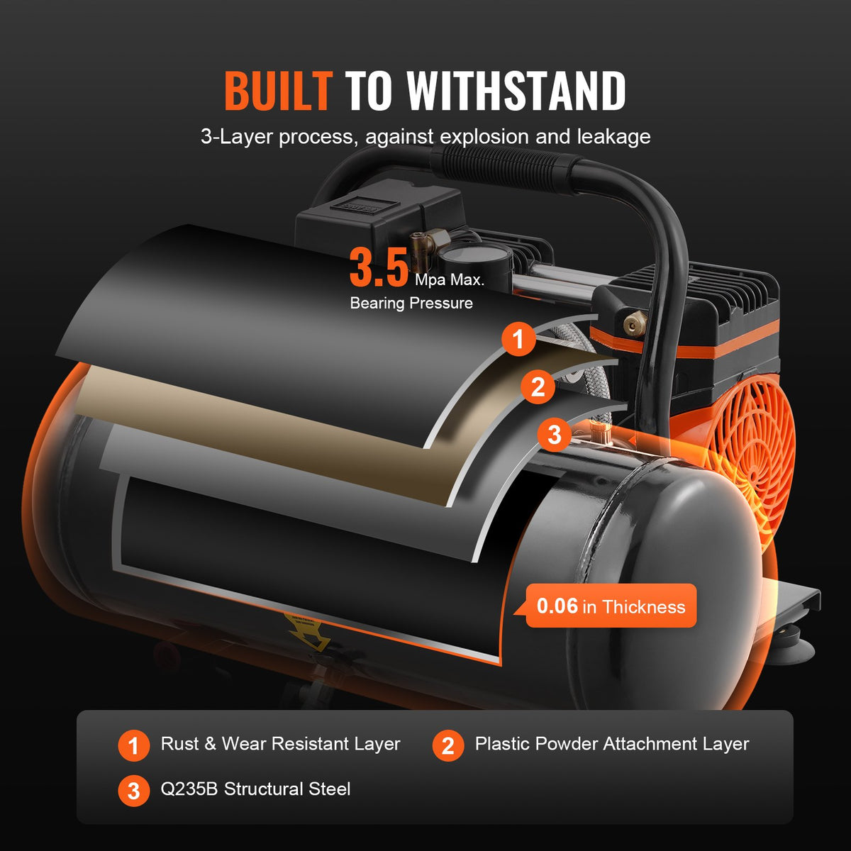 Air Compressor Compact Portable Oil Free Compressor 8L 8bar V952-WYWSKYJ8L750PU481V3