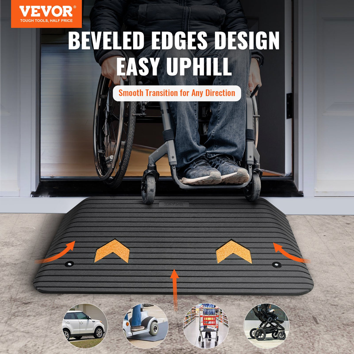 Upgraded Rubber Threshold Ramp, 8.9 cm Rise Door Ramp with 1 Channel, Natural Rubber Car Ramp with Non-Slip V952-XBLYPDGB1355X9T5NV0