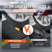 Upgraded Rubber Threshold Ramp, 7.6 cm Rise Door Ramp with 1 Channel, Natural Rubber Car Ramp with Non-Slip V952-XBLYPDGB1355XZ76IV0