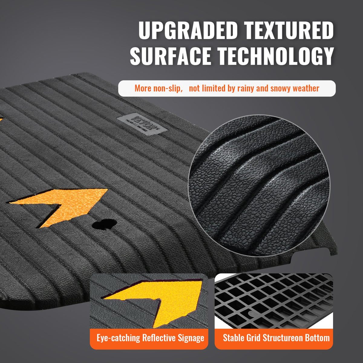 Upgraded Rubber Threshold Ramp, 7.6 cm Rise Door Ramp with 1 Channel, Natural Rubber Car Ramp with Non-Slip V952-XBLYPDGB1355XZ76IV0