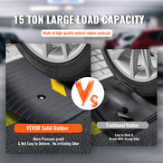 Rubber Threshold Ramp, 5 cm Rise Threshold Ramp Doorway, Recycled Rubber Power Threshold Ramp Rated 15 tons V952-XBLYPDGB1437X2OBGV0