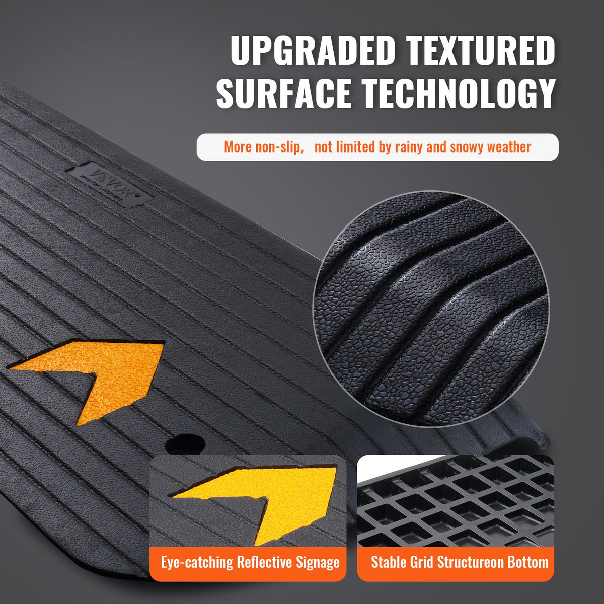 Rubber Threshold Ramp, 5 cm Rise Threshold Ramp Doorway, Recycled Rubber Power Threshold Ramp Rated 15 tons V952-XBLYPDGB1437X2OBGV0