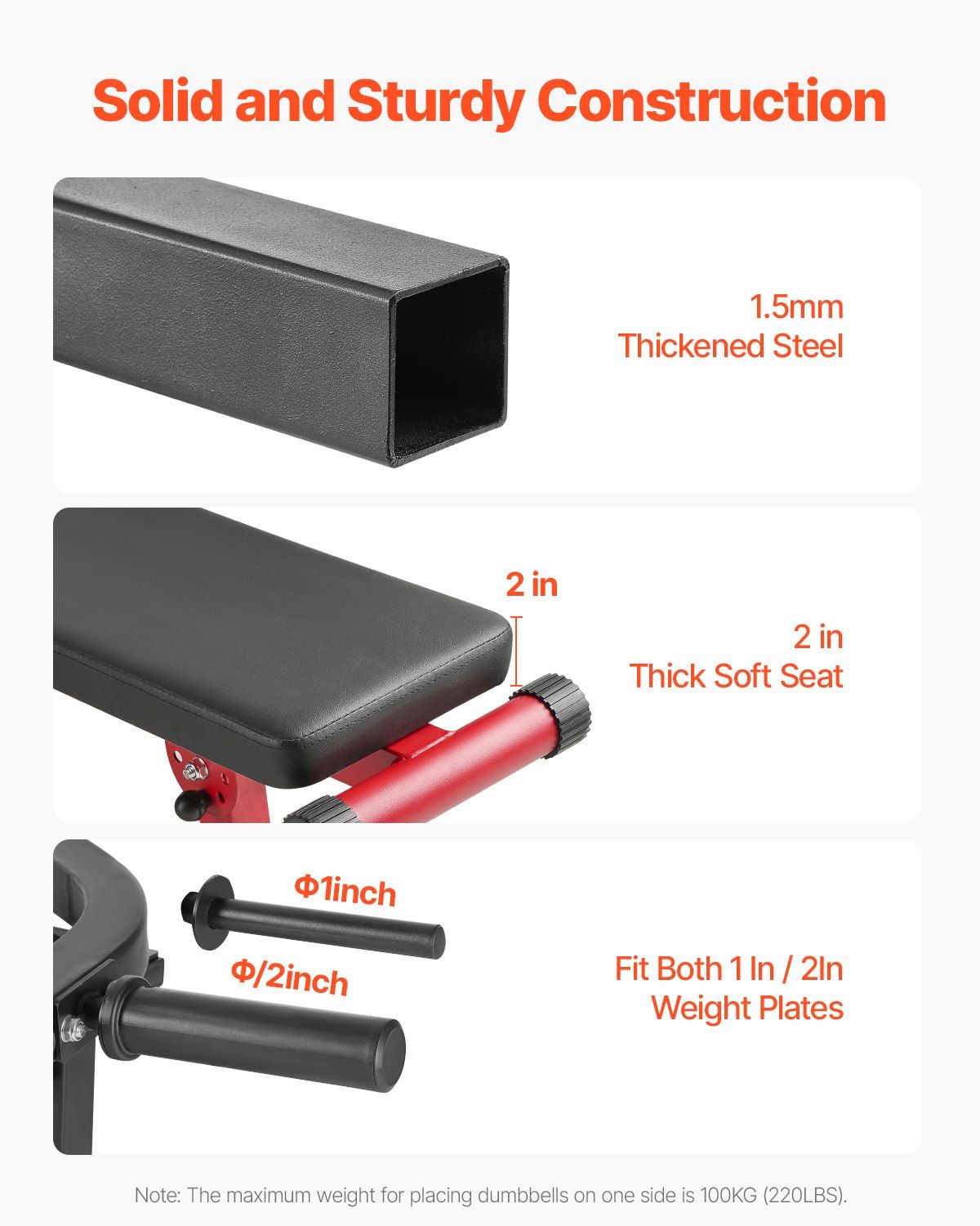 Chest Press Machine, 450 LBS Bench Press Set, Adjustable Flat Incline Bench with Independent Converging Arms, V952-XBTJJWTSXTJSME6SYV0