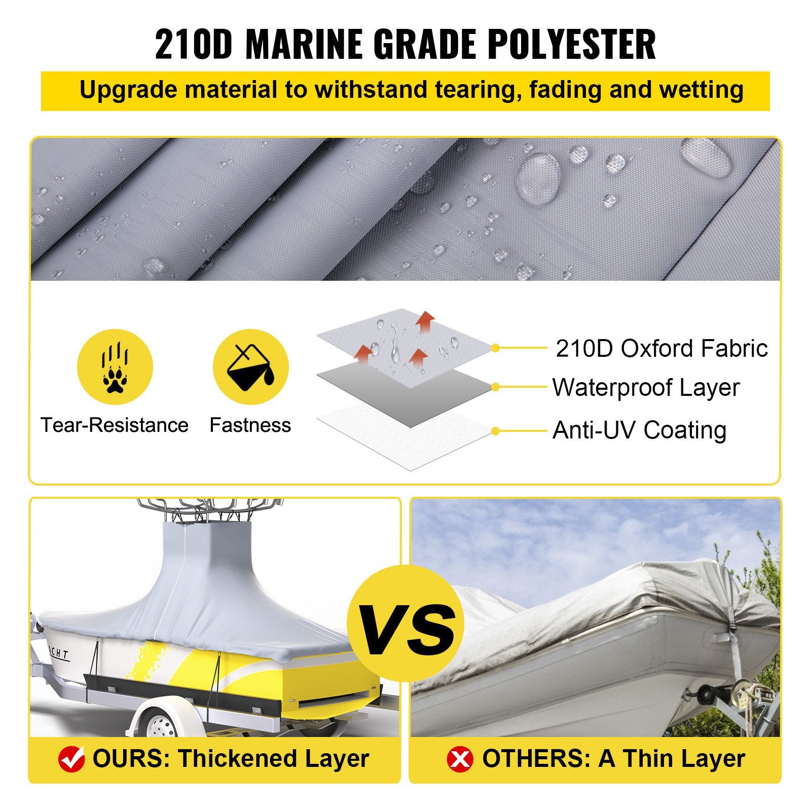 T-Top Boat Cover, Fit for 20\'-22\' Boat, Heavy Duty 600D Marine Grade Oxford Hard Top Cover, UV Resistant V952-XDPCGT2022106O936V0