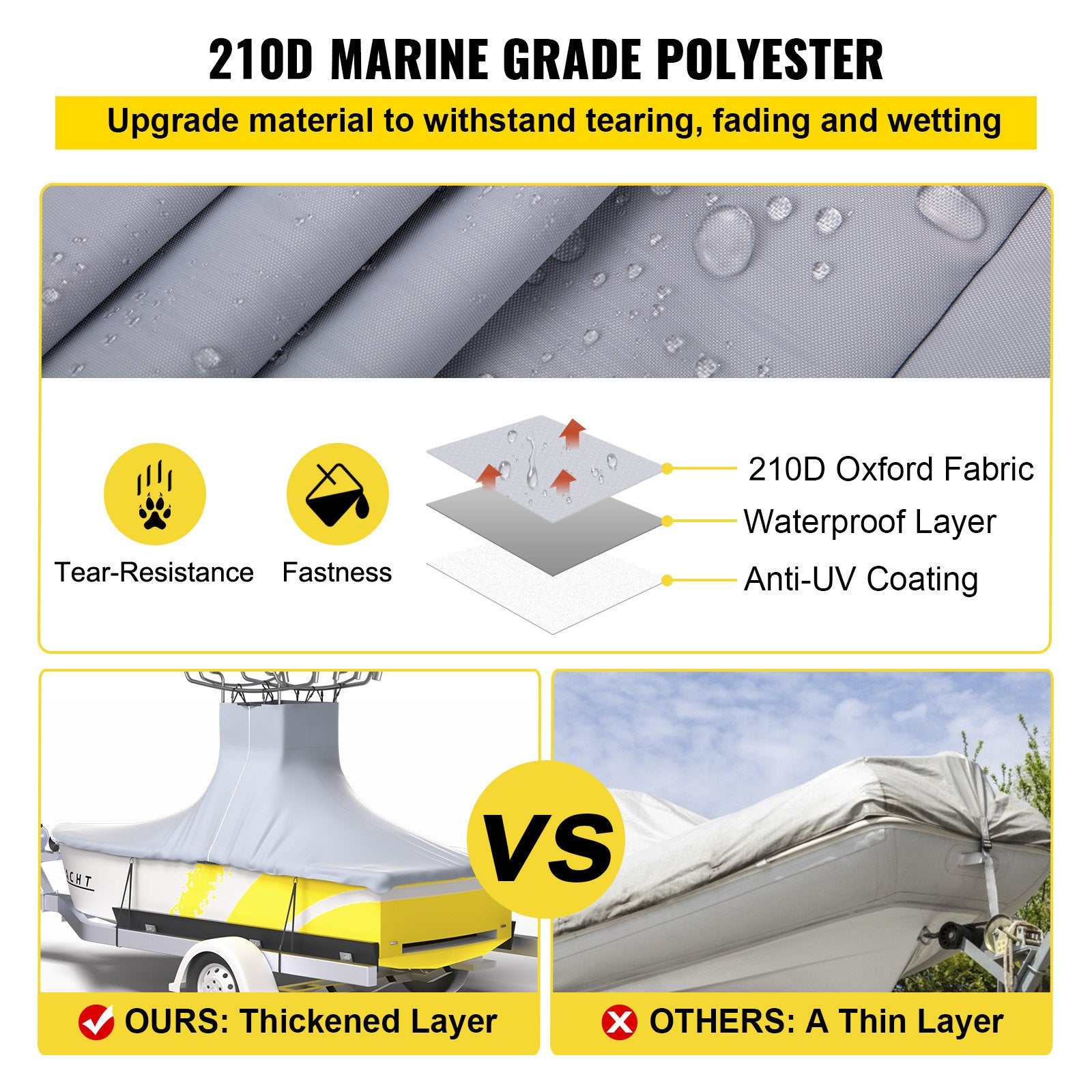 T-Top Boat Cover, Fit for 22\'-24\' Boat, Heavy Duty 600D Marine Grade Oxford Hard Top Cover, UV Resistant V952-XDPCGT2224116P1TVV0
