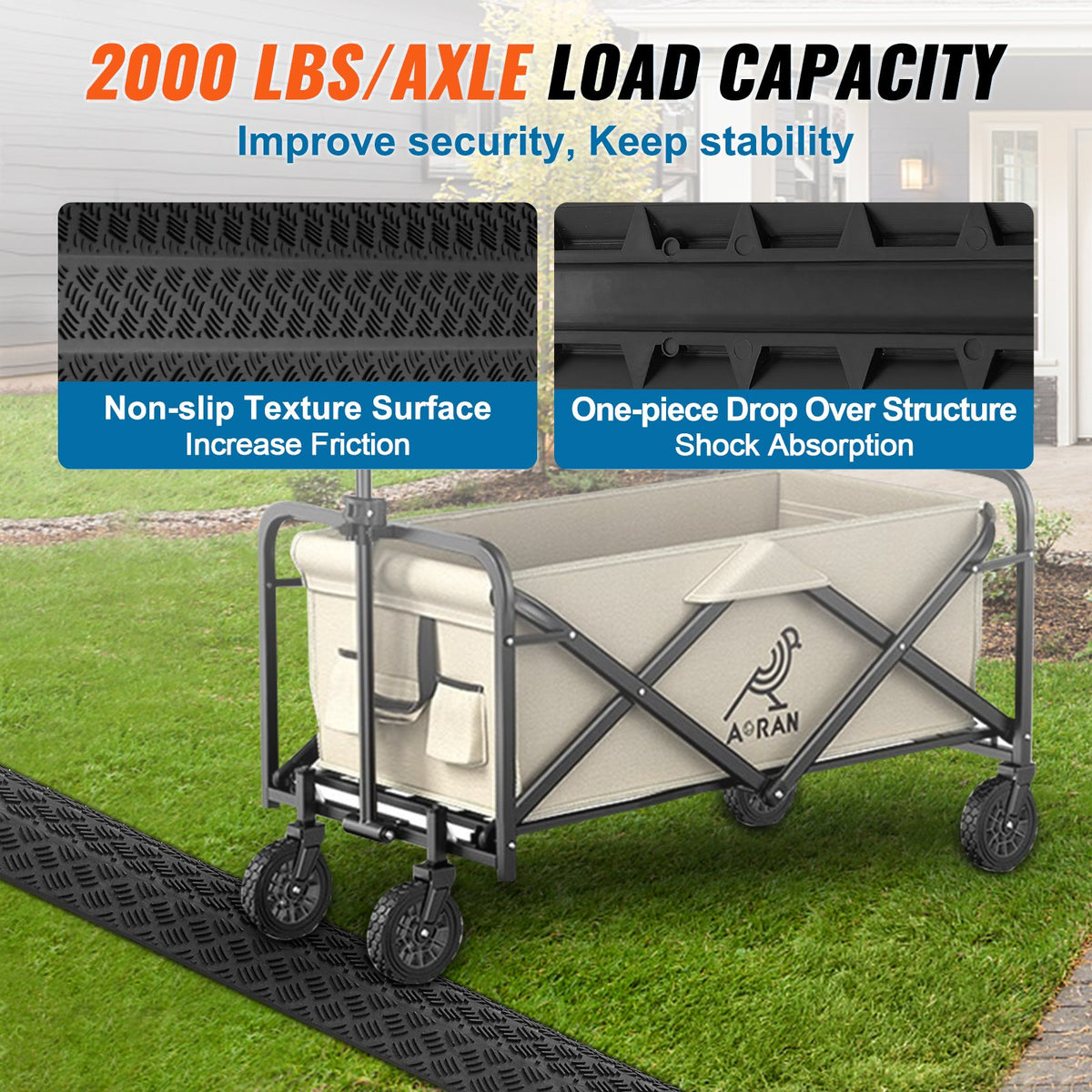 2 PCs Drop Over Cable Cover Ramp, 907 kg/axle Load Capacity, Heavy Duty Cable Hose Protector Ramp, Floor Cord V952-XKCDLBHQRSXXJQKDQV0