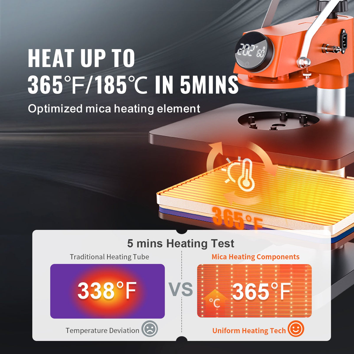 Heat Press Machine 12x15in 5in1 Sublimation Transfer T-shirt Plate Mug Cup V952-XKTF91012155172EDV3