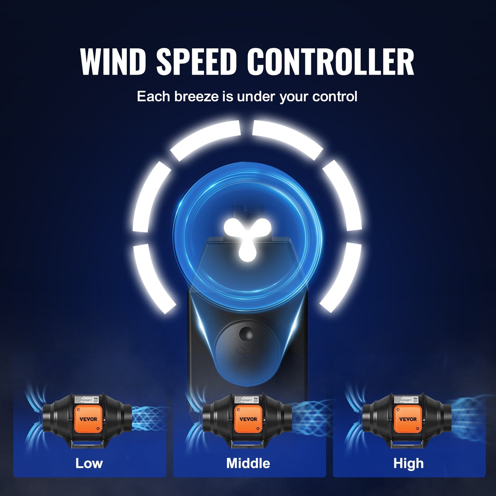 Inline Duct Fan, 102mm 129.7 CFM with Variable Speed Controller, Quiet AC-motor Ventilation Exhaust Fan for V952-XLGDFJYCHSAC41HSYV3