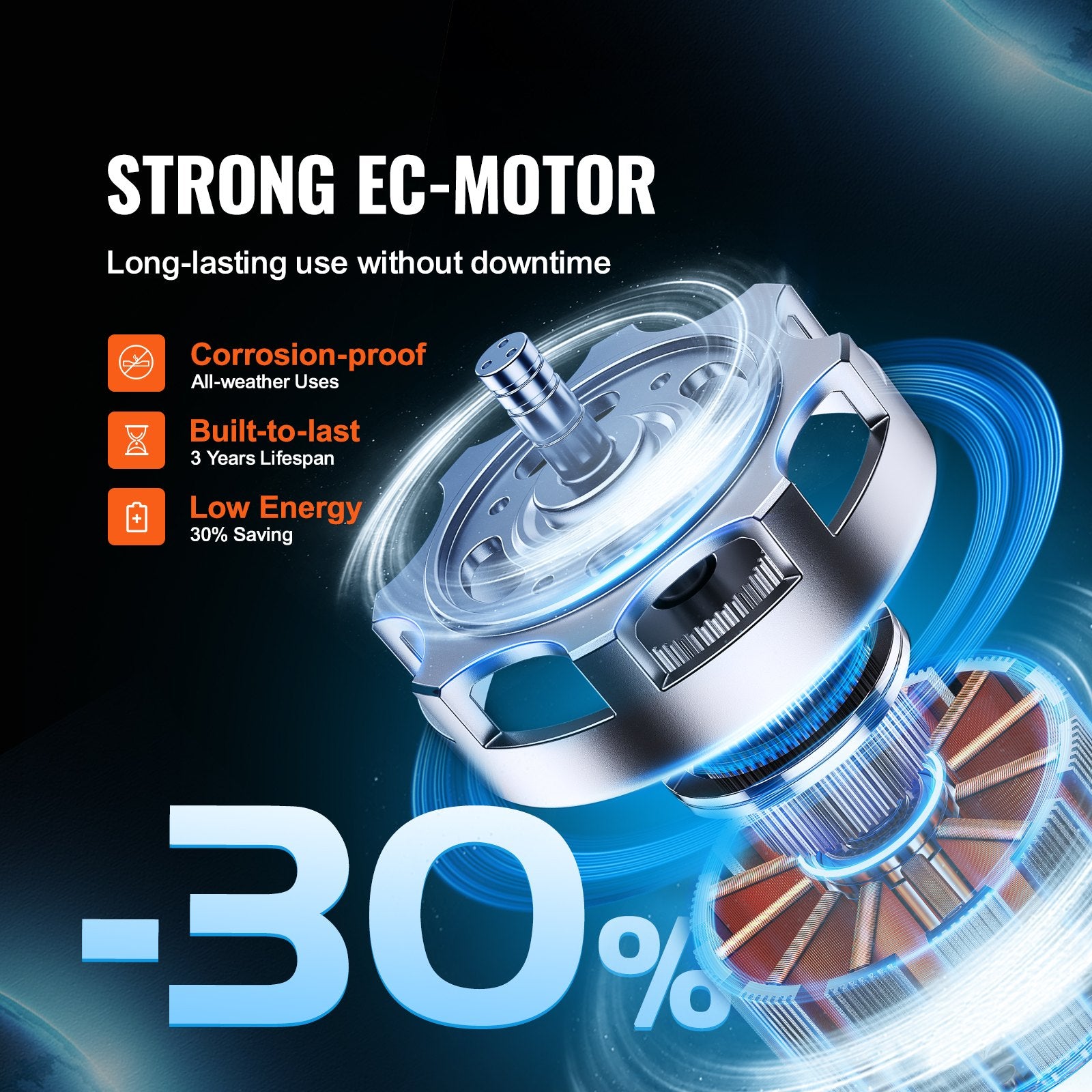 Inline Duct Fan, 203.2mm 506.2 CFM with Temperature Humidity Controller, Quiet EC-motor Ventilation Exhaust V952-XLGDFJYCHSEC8T5SCV3