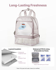 Breast Pump Backpack, Breast Feeding Bag with Ice Pack, Fits for S1/S2, Pumping Accessories & Breastmilk V952-XNBBBDHHS000EU7VG001V0