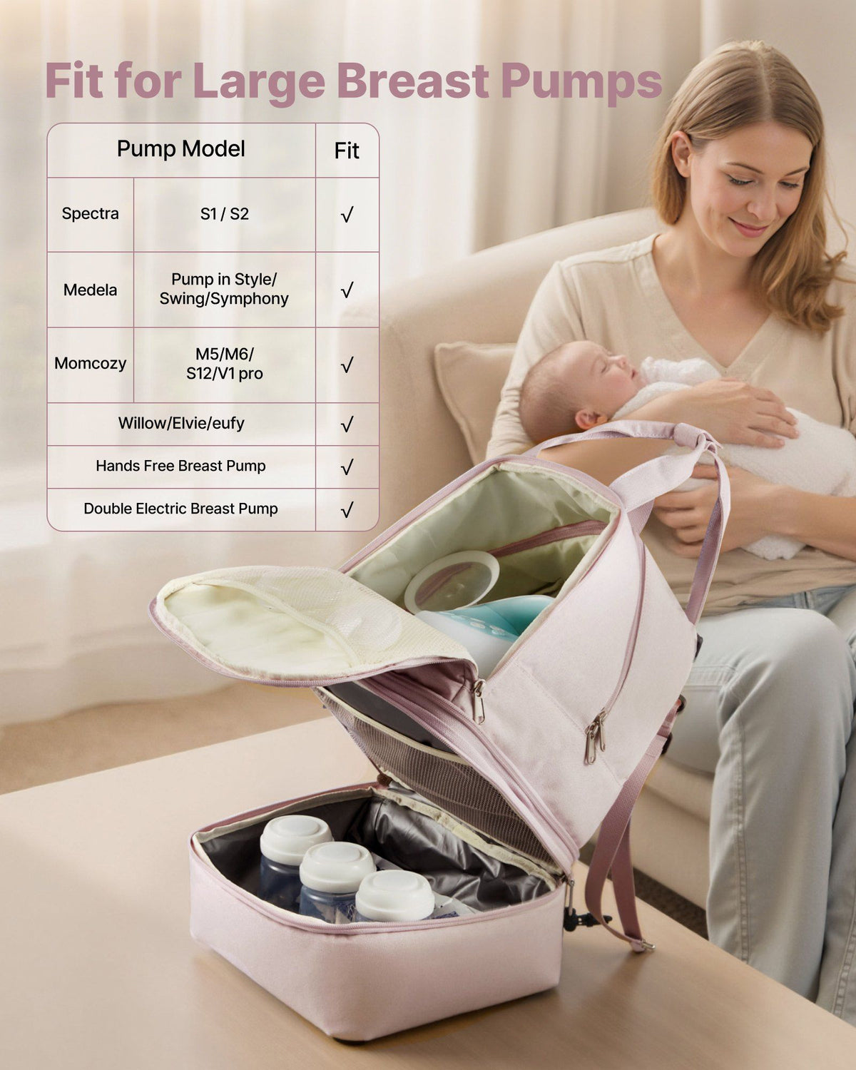Breast Pump Backpack, Breast Feeding Bag with Ice Pack, Fits for S1/S2, Pumping Accessories & Breastmilk V952-XNBBBDHHS000EU7VG001V0