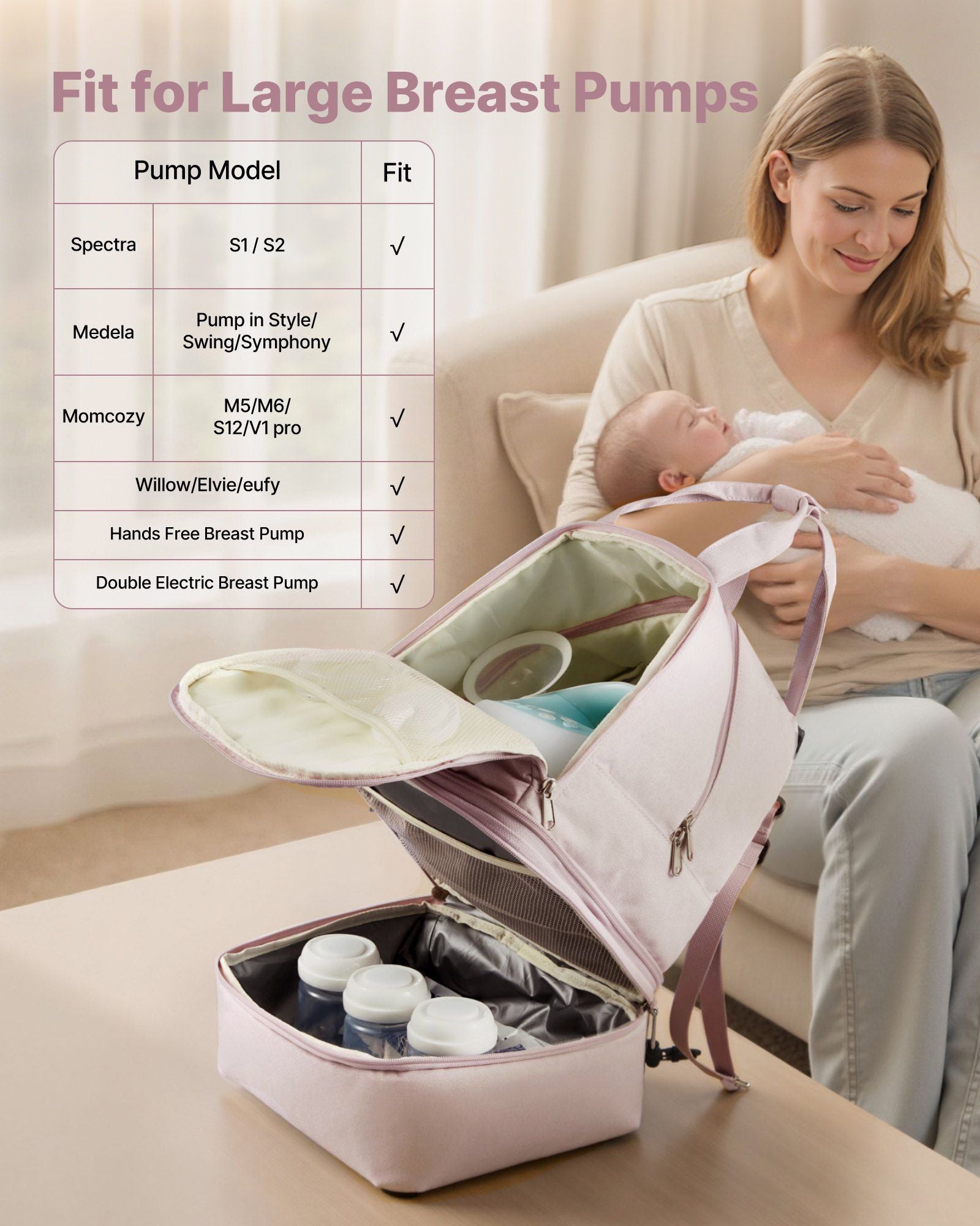 Breast Pump Backpack, Breast Feeding Bag with Ice Pack, Fits for S1/S2, Pumping Accessories & Breastmilk V952-XNBBBDHHS000EU7VG001V0