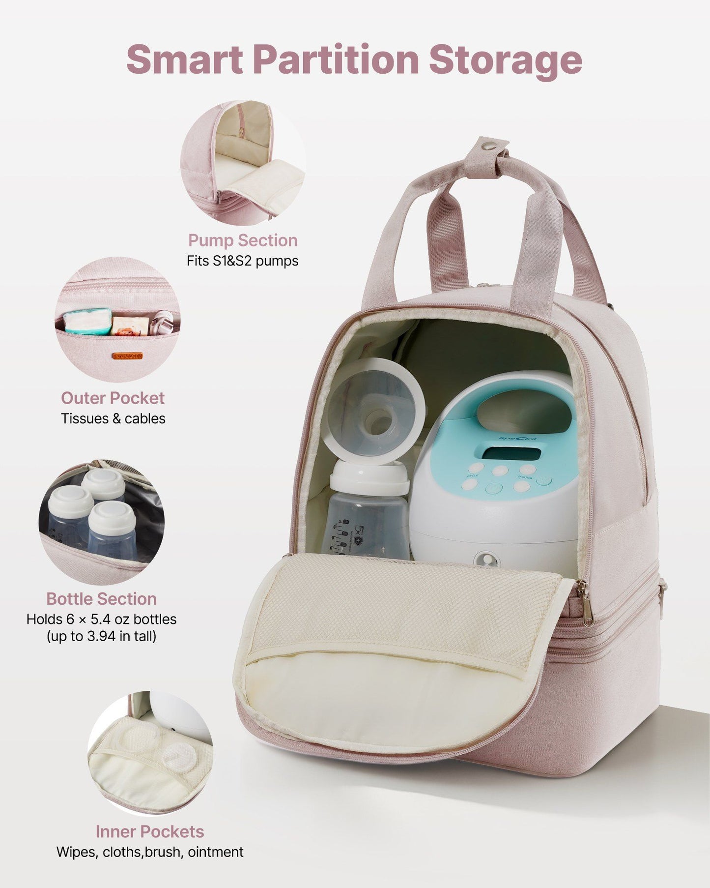 Breast Pump Backpack, Breast Feeding Bag with Ice Pack, Fits for S1/S2, Pumping Accessories & Breastmilk V952-XNBBBDHHS000EU7VG001V0