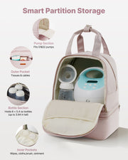 Breast Pump Backpack, Breast Feeding Bag with Ice Pack, Fits for S1/S2, Pumping Accessories & Breastmilk V952-XNBBBDHHS000EU7VG001V0