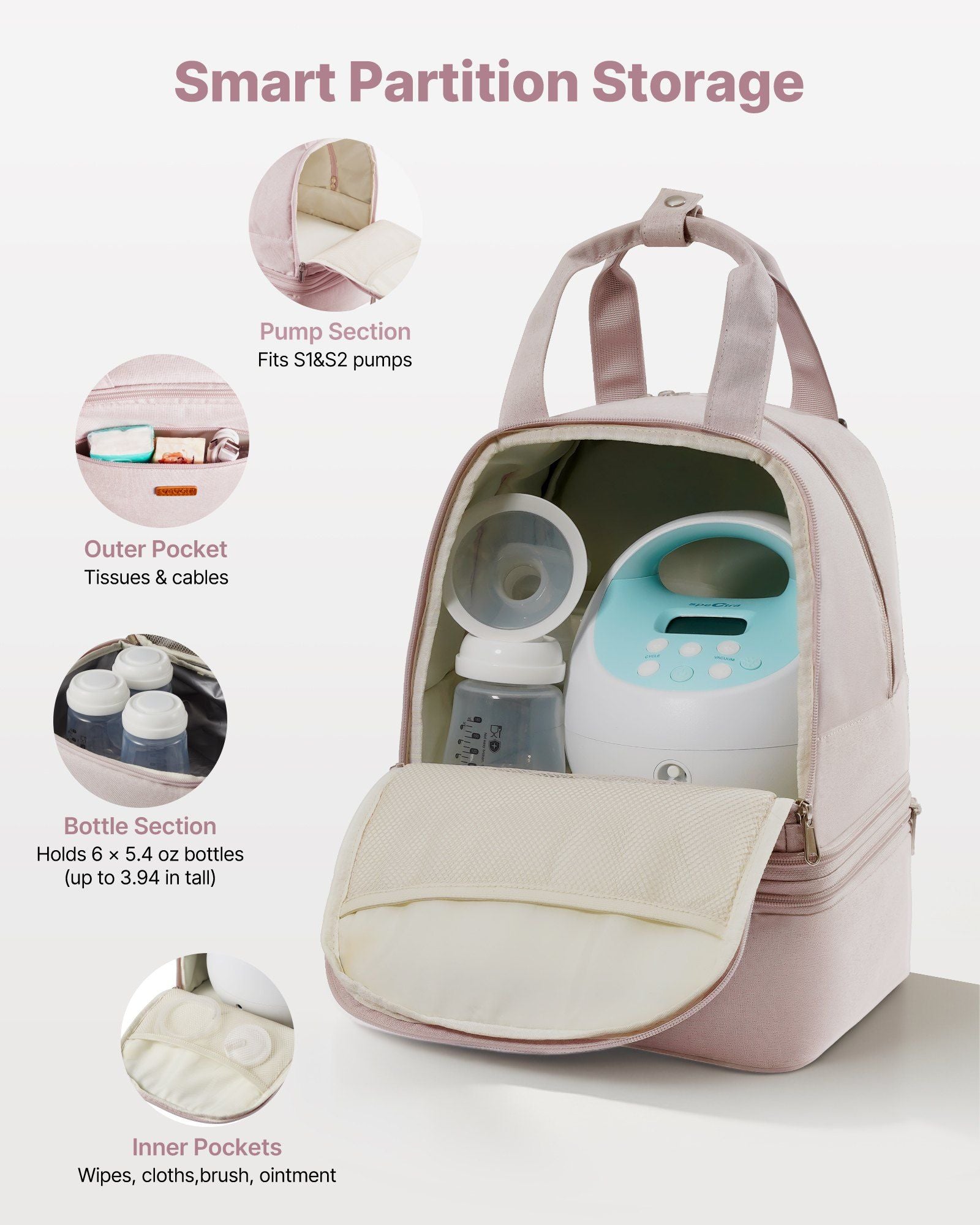 Breast Pump Backpack, Breast Feeding Bag with Ice Pack, Fits for S1/S2, Pumping Accessories & Breastmilk V952-XNBBBDHHS000EU7VG001V0