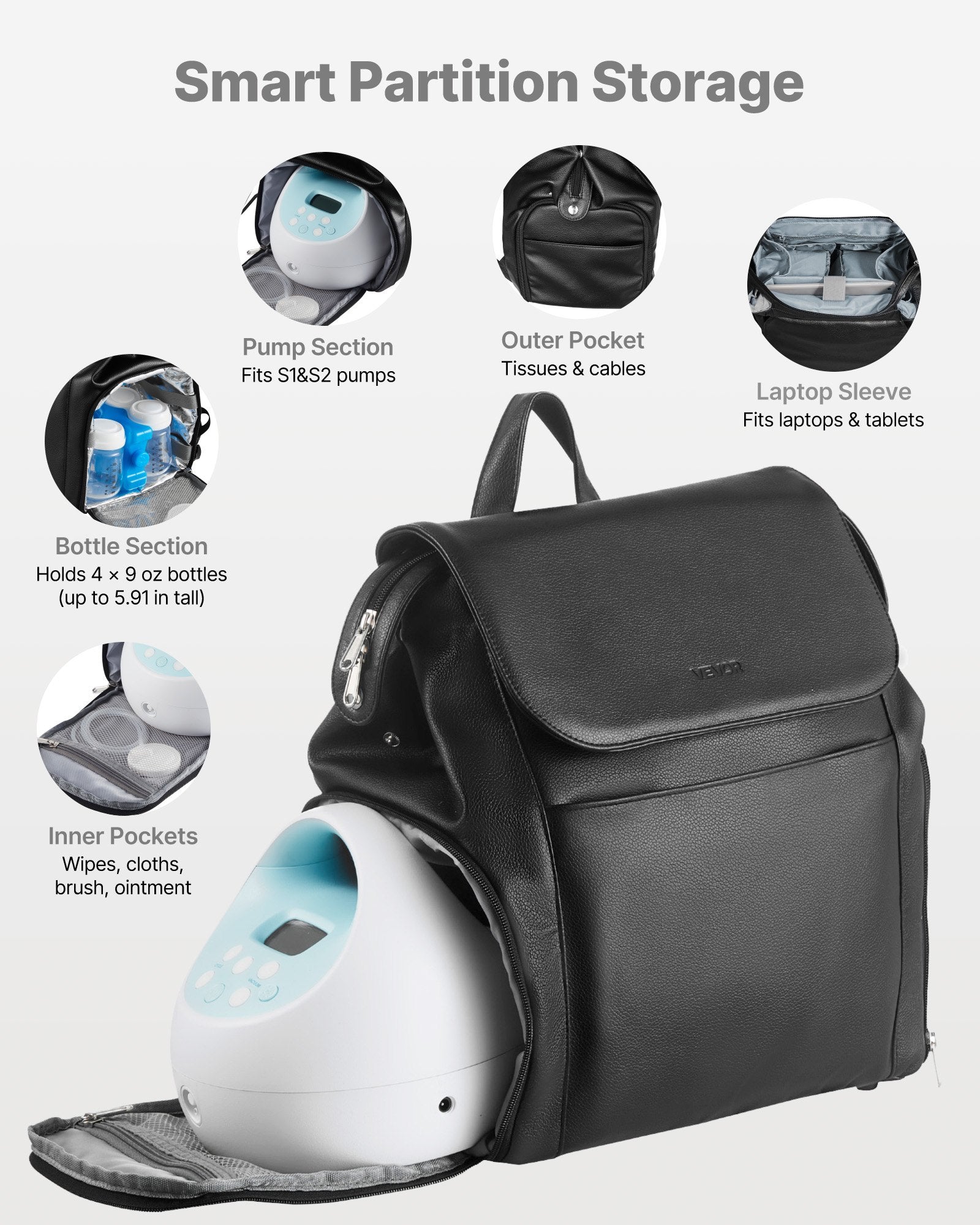 Breast Pump Backpack, Breast Feeding Bag with Ice Pack, Fits for S1/S2, Pumping Accessories & Breastmilk V952-XNBBBDHPUPGHGBTOR001V0