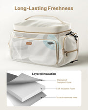 Breast Pump Bag, Breast Feeding Bag with Waterproof Mat, Fits for S1/S2, Pumping Accessories & Breastmilk V952-XNBSTBDHHS009R5W4001V0