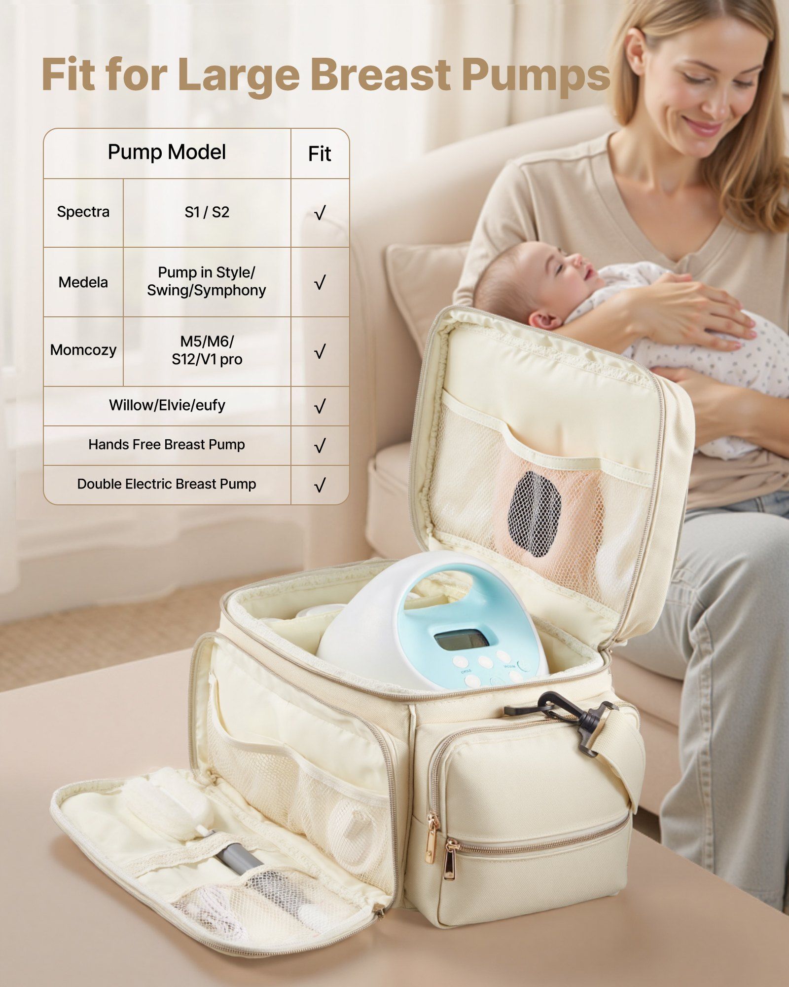 Breast Pump Bag, Breast Feeding Bag with Waterproof Mat, Fits for S1/S2, Pumping Accessories & Breastmilk V952-XNBSTBDHHS009R5W4001V0