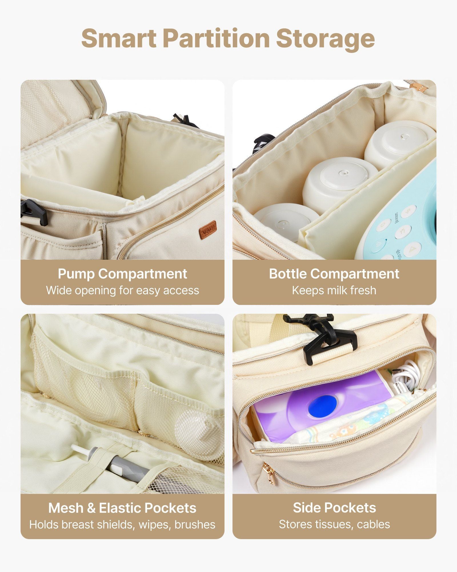 Breast Pump Bag, Breast Feeding Bag with Waterproof Mat, Fits for S1/S2, Pumping Accessories & Breastmilk V952-XNBSTBDHHS009R5W4001V0