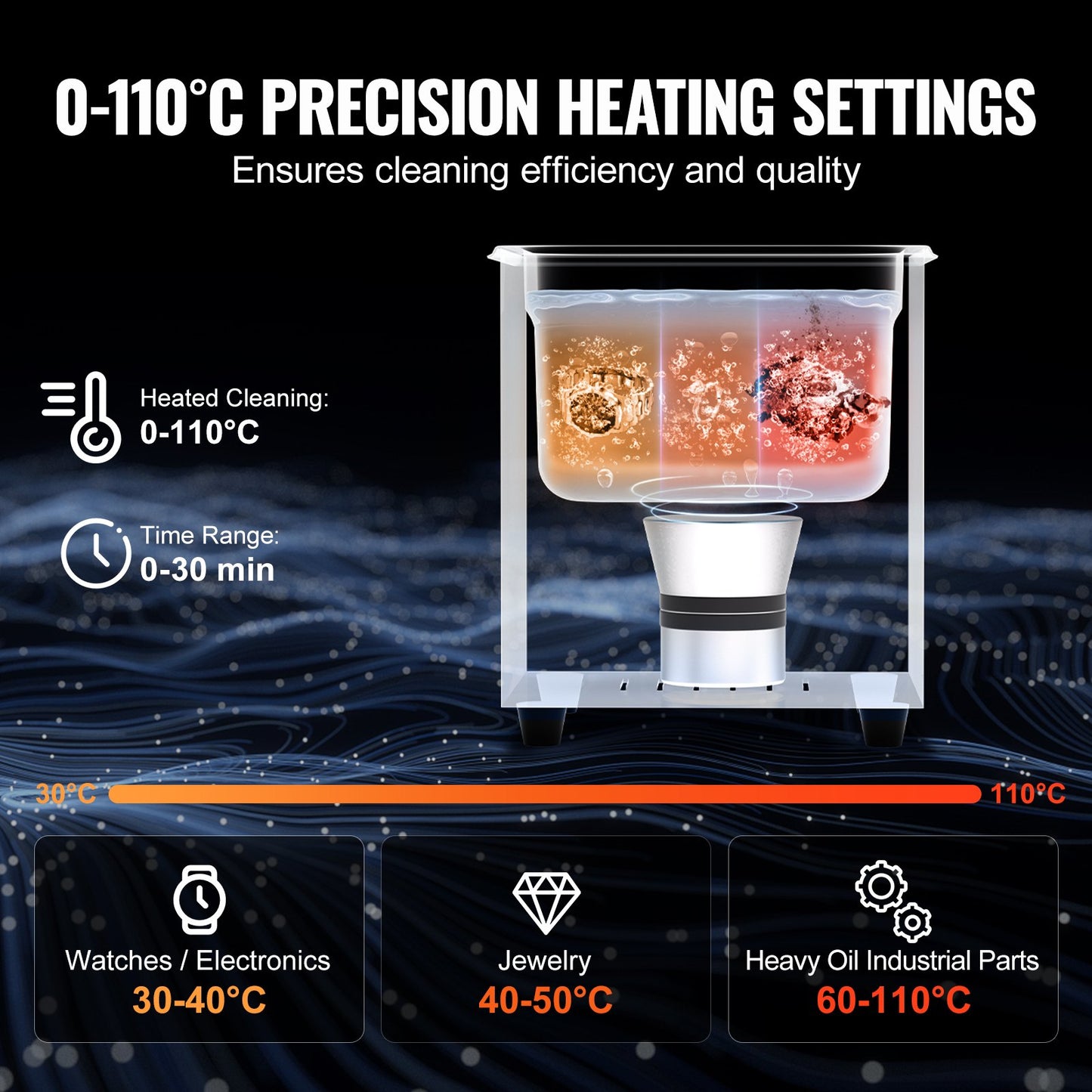 2L Ultrasonic Cleaner with Heater Timer & Basket, Professional Digital Sonic Cavitation Machine, 60W Cleaning V952-XNKZCSBQXJ2L7F8OCV3