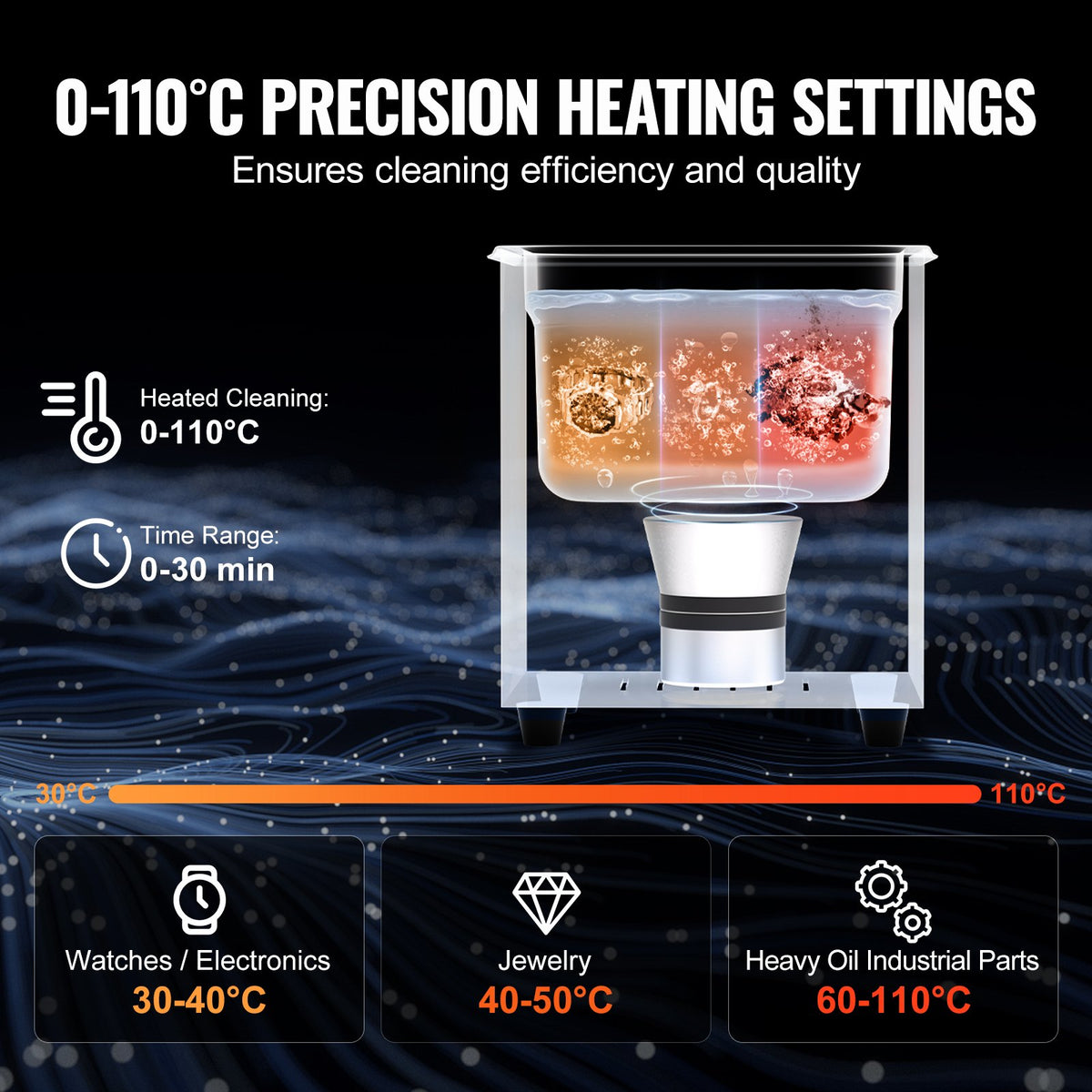 2L Ultrasonic Cleaner with Heater Timer & Basket, Professional Digital Sonic Cavitation Machine, 60W Cleaning V952-XNKZCSBQXJ2L7F8OCV3
