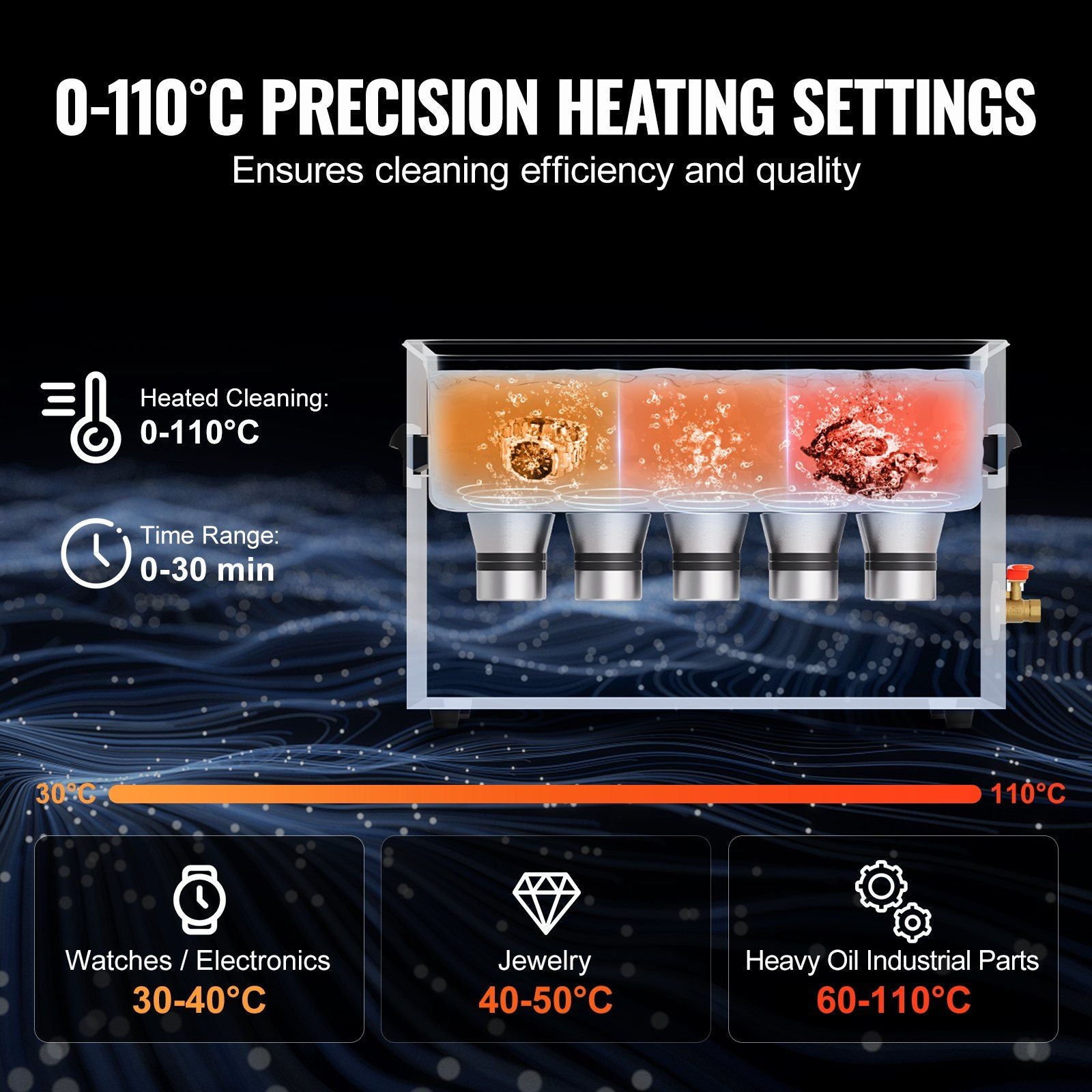 30L Ultrasonic Cleaner with Heater Timer & Basket, Professional Digital Sonic Cavitation Machine, 360W V952-XNKZCSBQXJ3076CG5V3