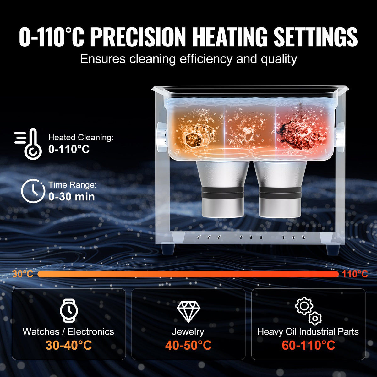 3L Ultrasonic Cleaner with Heater Timer & Basket, Professional Digital Sonic Cavitation Machine, 120W V952-XNKZCSBQXJ3LRE6AMV3