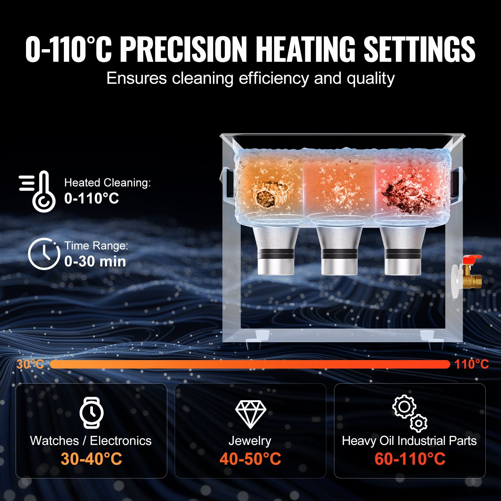 6L Ultrasonic Cleaner with Heater Timer & Basket, Professional Digital Sonic Cavitation Machine, 180W V952-XNKZCSBQXJ6LXGH6VV3