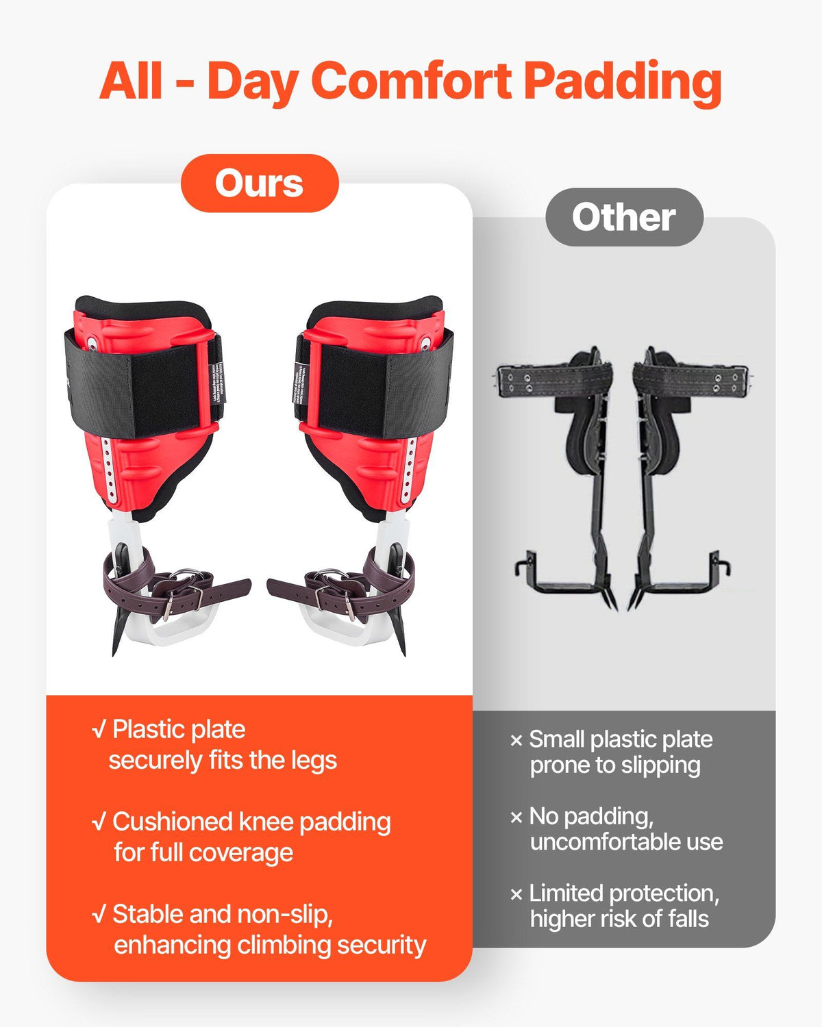 Tree Climbing Spikes Set, Height-Adjustable Tree Climbing Gear with Straps & Spike Protectors, 159 kg Load V952-XPSZZZHKQMFH3M41Q002V0
