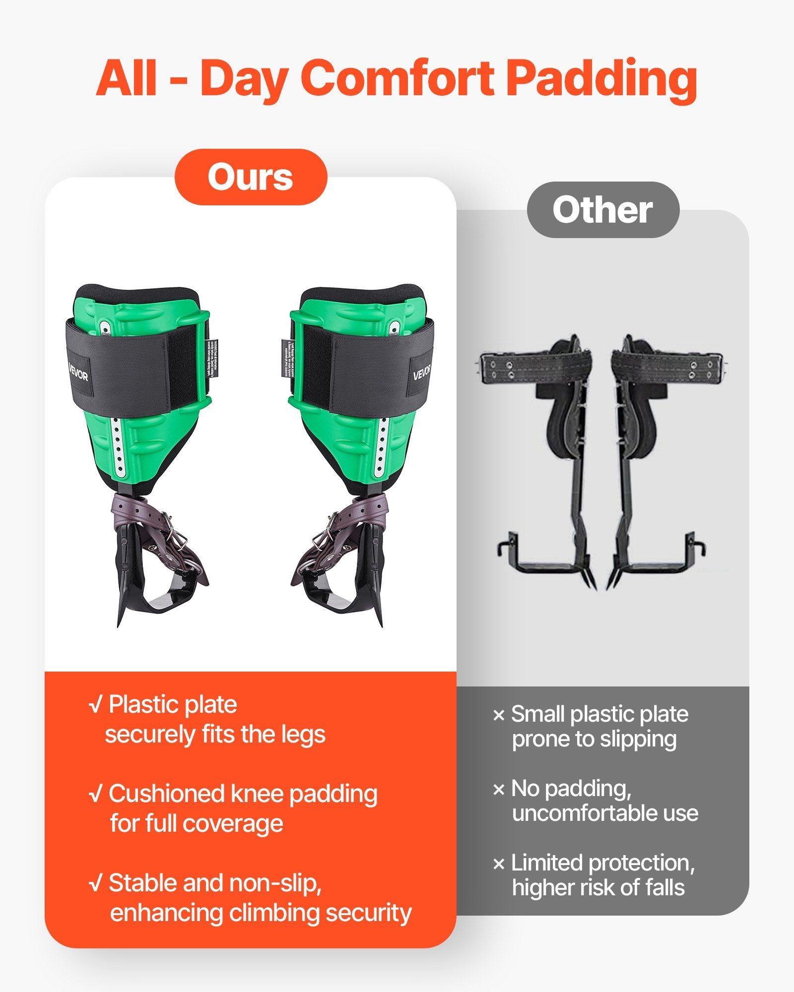 Tree Climbing Spikes Set, Height-Adjustable Tree Climbing Gear with Straps & Spike Protectors, 159 kg Load V952-XPSZZZHKQMFHLDHFU002V0