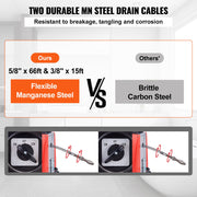 Drain Cleaner Machine 66FT x 5/8" 250W Sewer Snake Auger Manual Feed V952-XSGDSTJ250W540ZG9V3