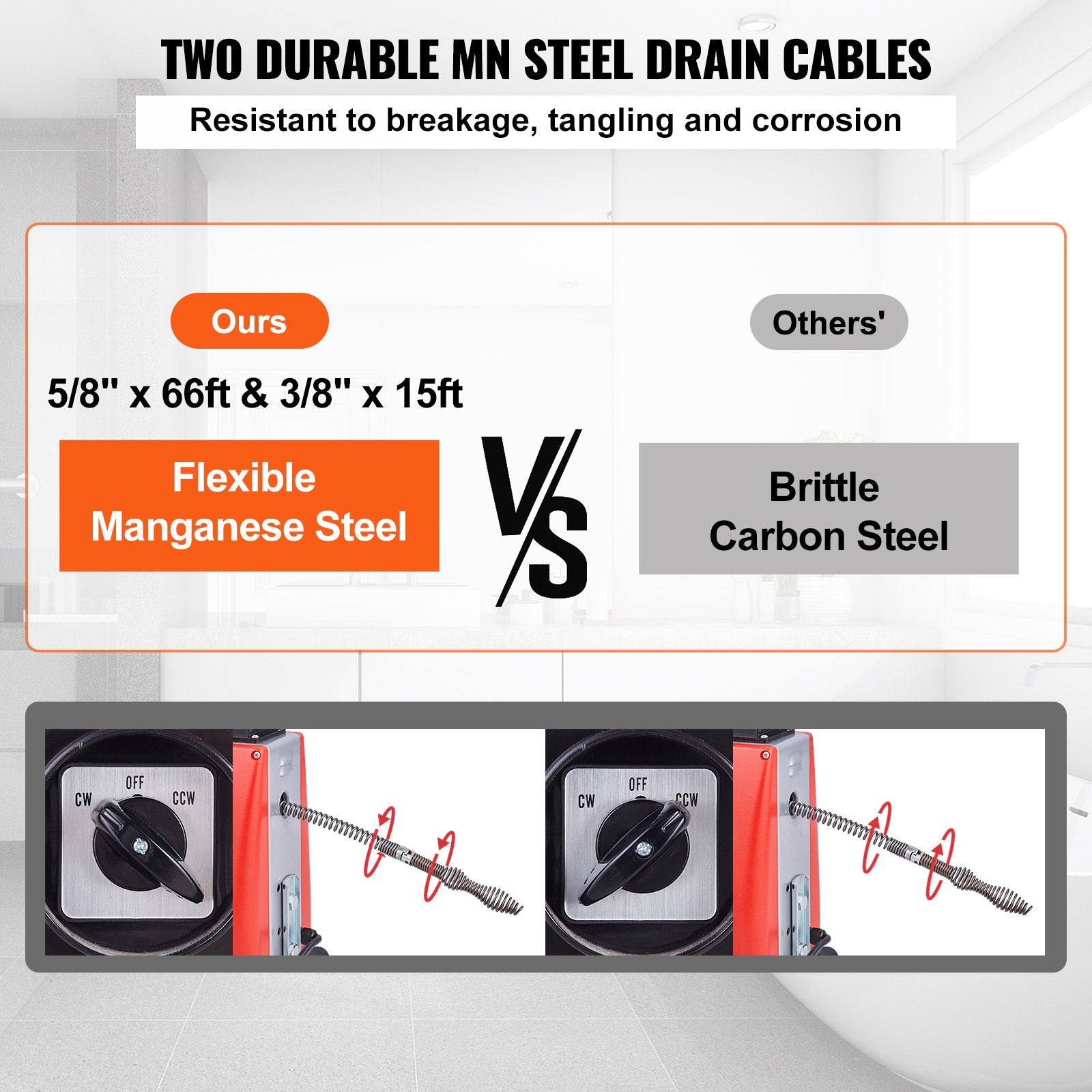 Drain Cleaner Machine 66FT x 5/8" 250W Sewer Snake Auger Manual Feed V952-XSGDSTJ250W540ZG9V3
