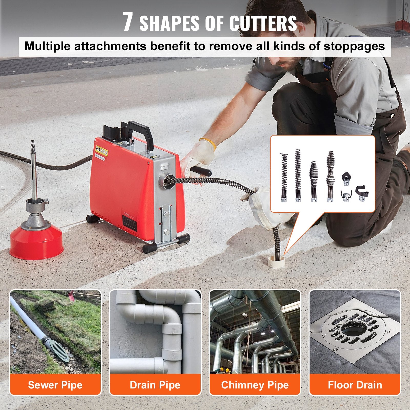 Drain Cleaner Machine 66FT x 5/8" 250W Sewer Snake Auger Manual Feed V952-XSGDSTJ250W540ZG9V3