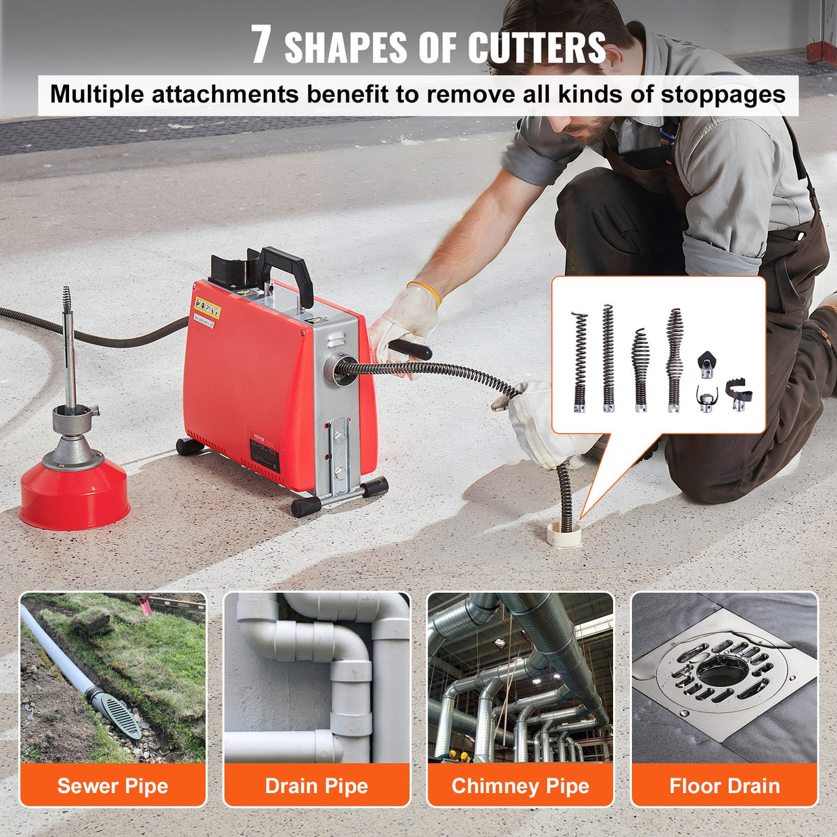 Drain Cleaner Machine 66FT x 5/8" 250W Sewer Snake Auger Manual Feed V952-XSGDSTJ250W540ZG9V3
