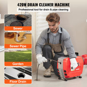 Drain Cleaner Machine 120FT x 7/8" 420W Sewer Snake Auger Manual Feed V952-XSGDSTJ420W5G5H34V3