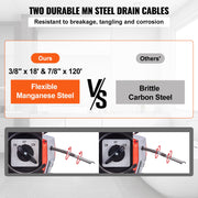 Drain Cleaner Machine 120FT x 7/8" 420W Sewer Snake Auger Manual Feed V952-XSGDSTJ420W5G5H34V3