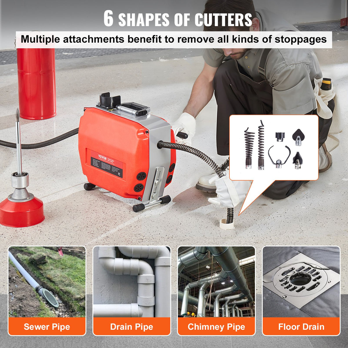 Drain Cleaner Machine 120FT x 7/8" 420W Sewer Snake Auger Manual Feed V952-XSGDSTJ420W5G5H34V3