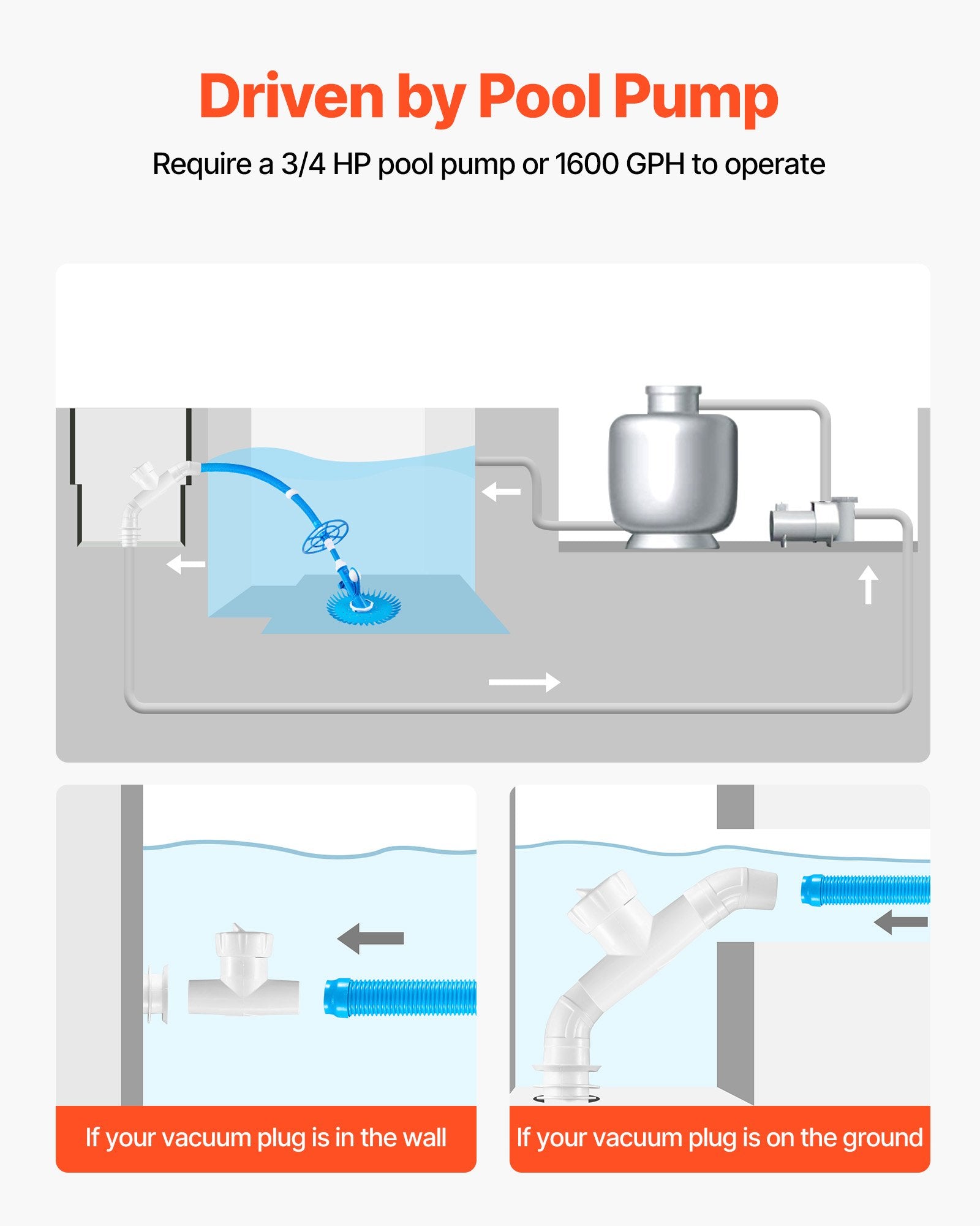 Suction Pool Cleaner, Automatic Pool Vacuum Cleaner, Suction Side Automatic Pool Cleaner, Suction Vacuum Pool V952-XSYCQJQPZJGGTQ8TG001V0