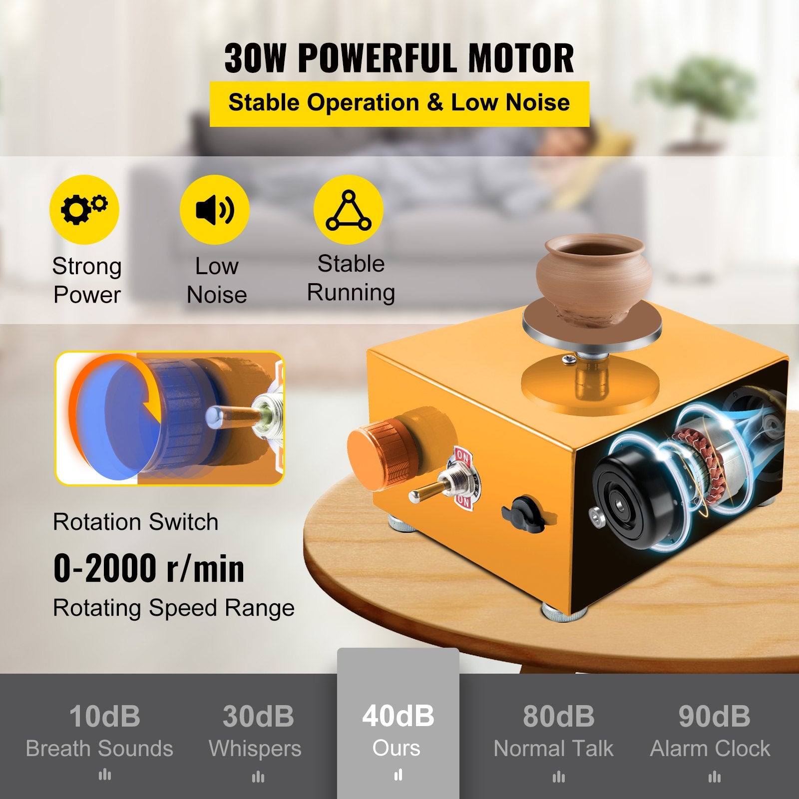 Mini Pottery Wheel, 30W 0-2000 RPM Ceramic Wheel, Adjustable Speed DIY Clay Machines, Electric Sculpting Kits V952-XTXTYLP22220V33F0V3