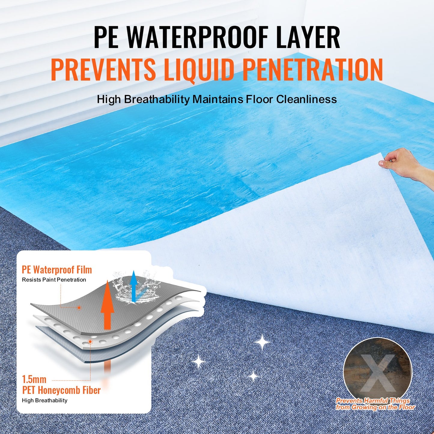 Carpet Protection Film, 40" x 84' Floor and Surface Shield, Easy to Cut Simple Installation, Fiber Fabric Car V952-XWFBBHMLS40YP8YQHV0